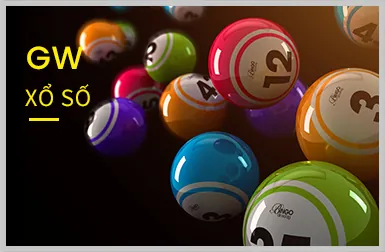 Điều khoản dịch vụ của 78win chính thức