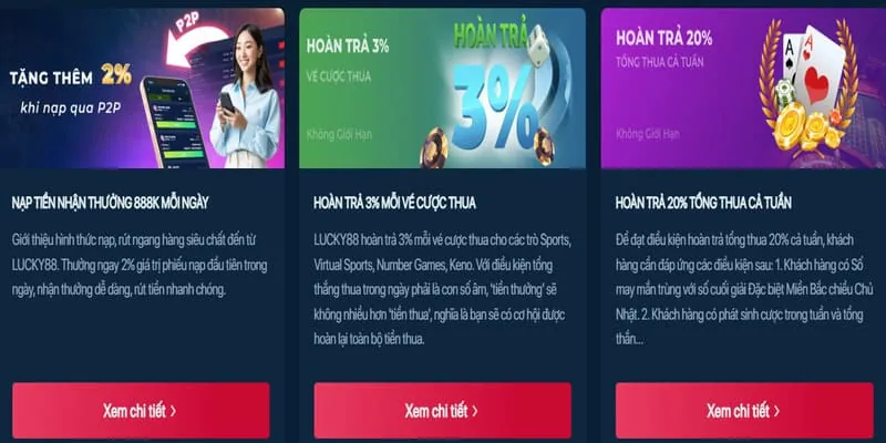 Các chương trình khuyến mãi hấp dẫn cho game slot tại 78win chính thức